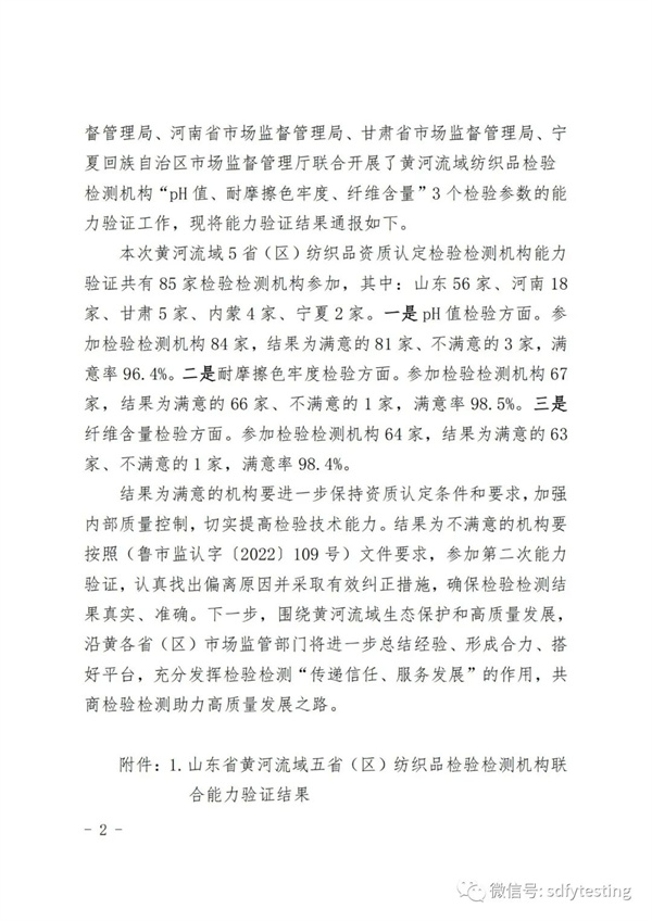 紡織品檢驗