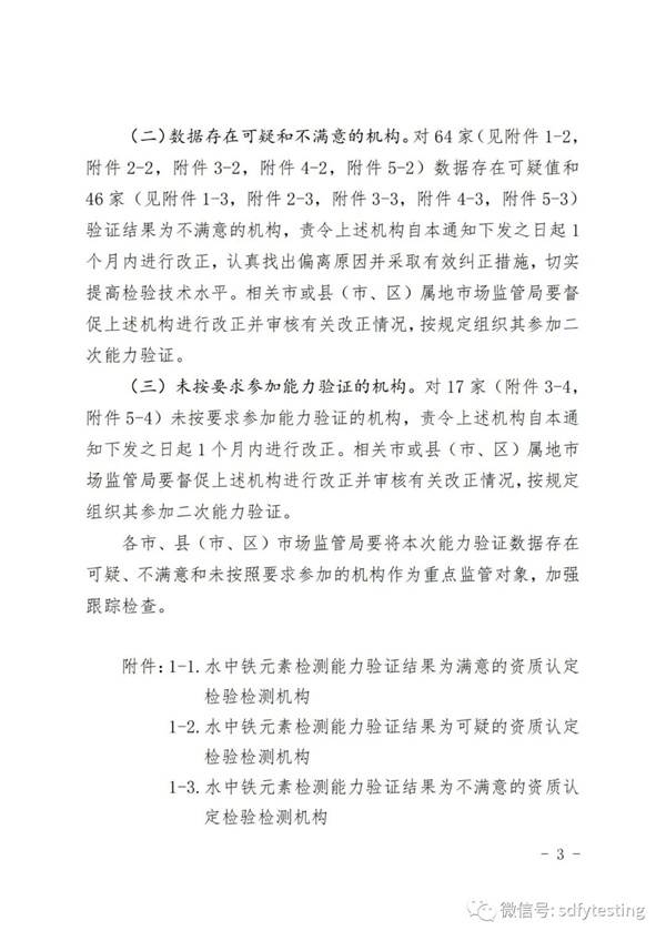 資質認定檢驗
