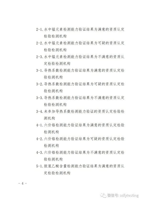資質認定檢驗