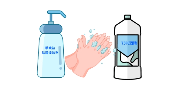 醇類消毒劑衛生標準有哪些？